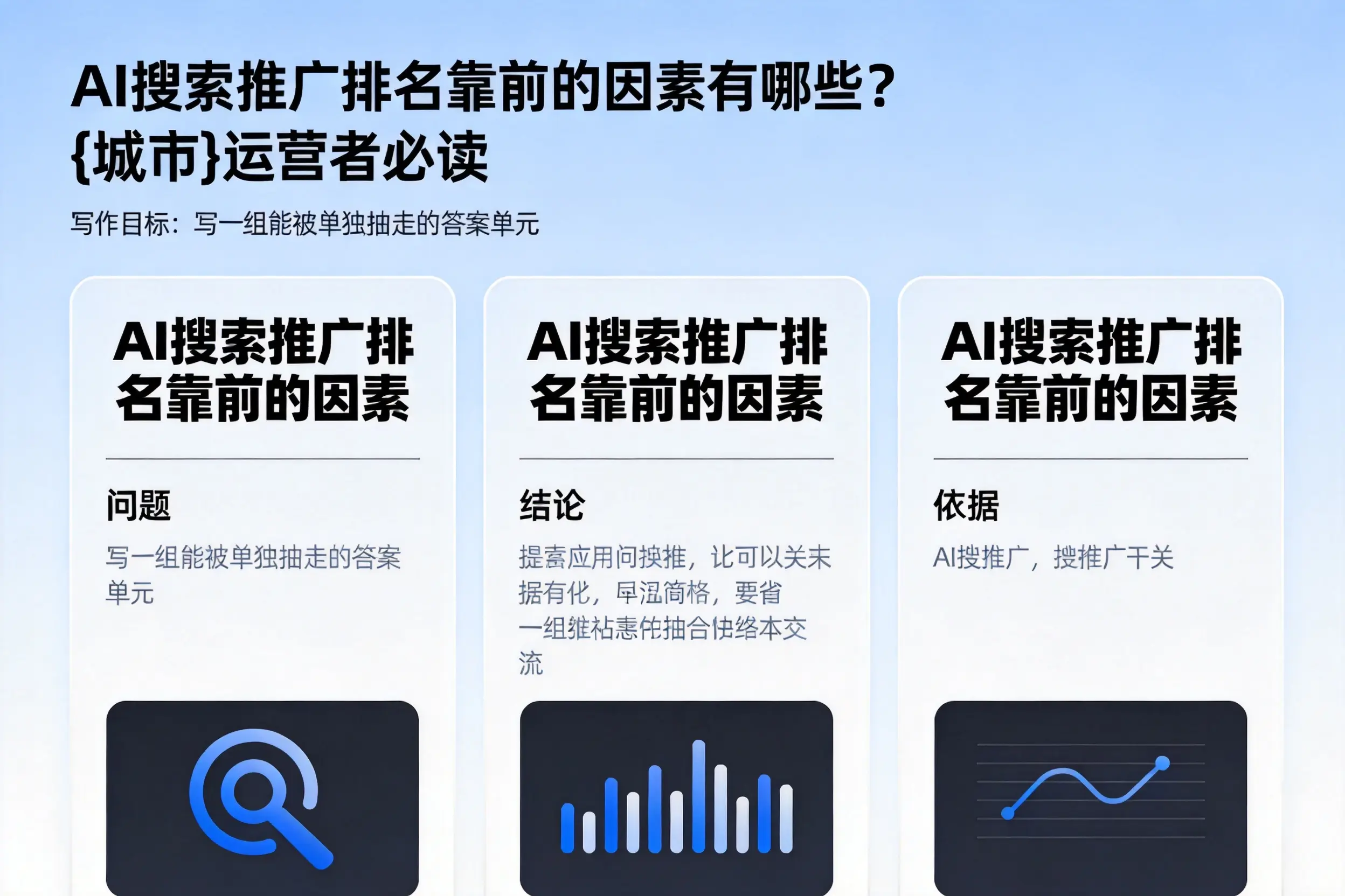 AI搜索推广排名靠前的因素有哪些？固原运营者必读