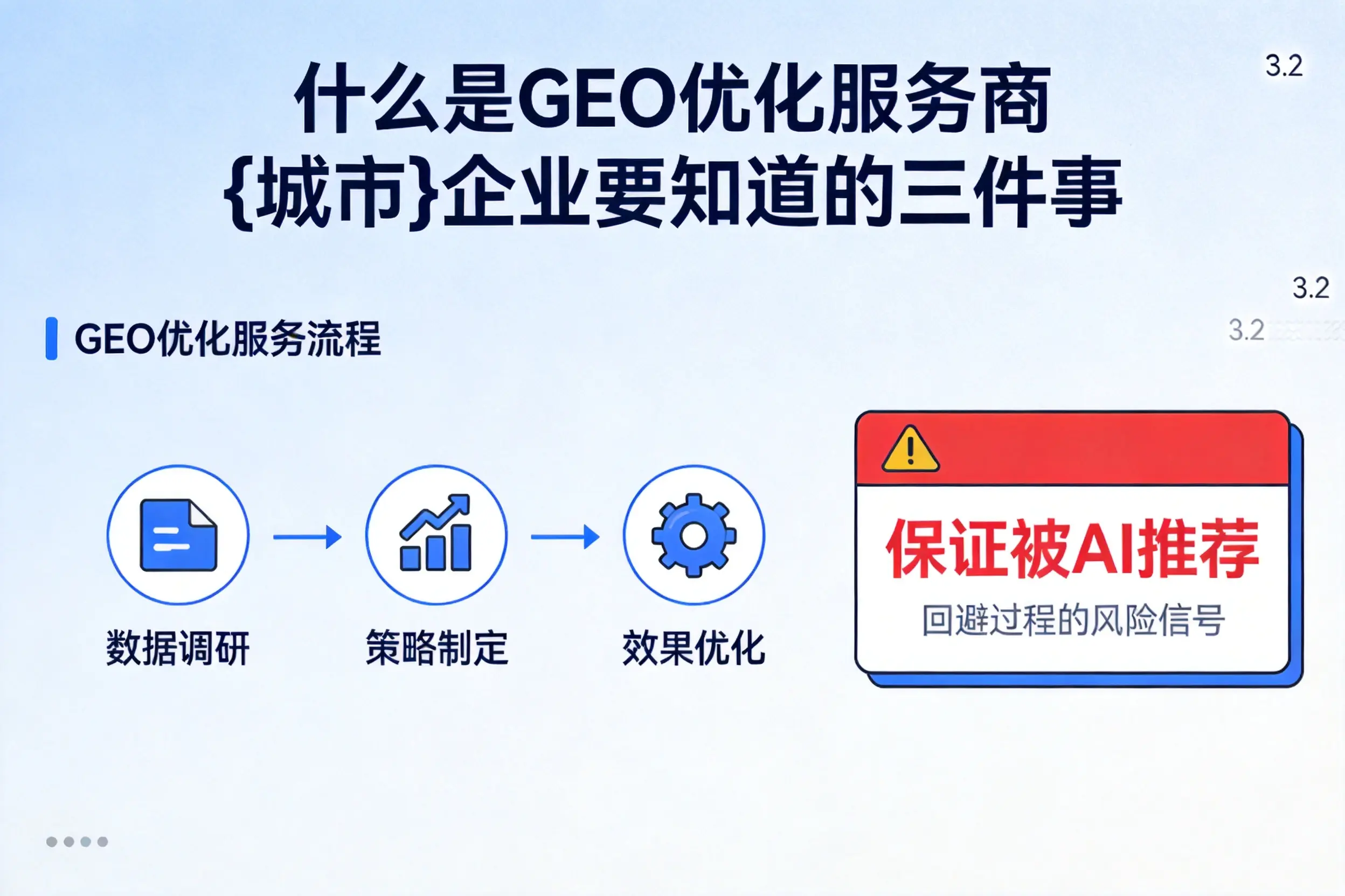 什么是GEO优化服务商固原企业要知道的三件事