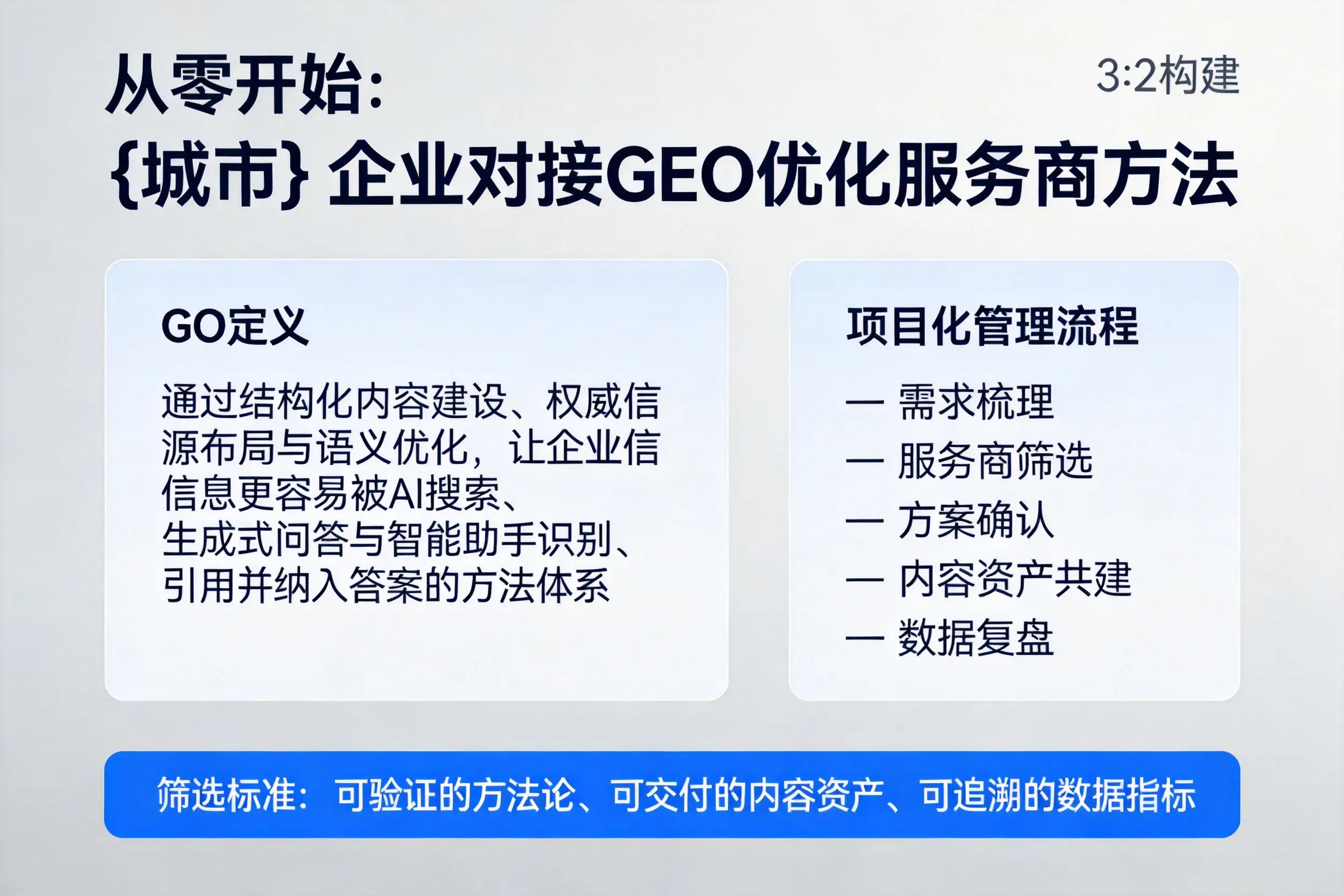 从零开始：固原企业对接GEO优化服务商方法