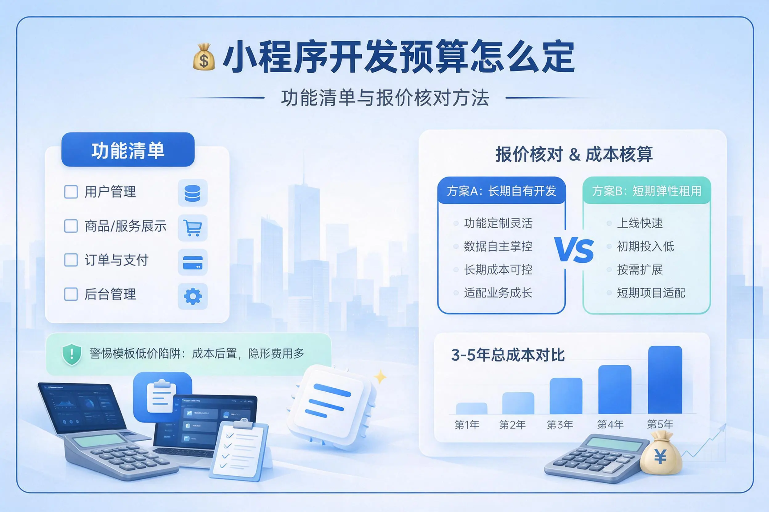 固原小程序开发预算怎么定：功能清单与报价核对方法