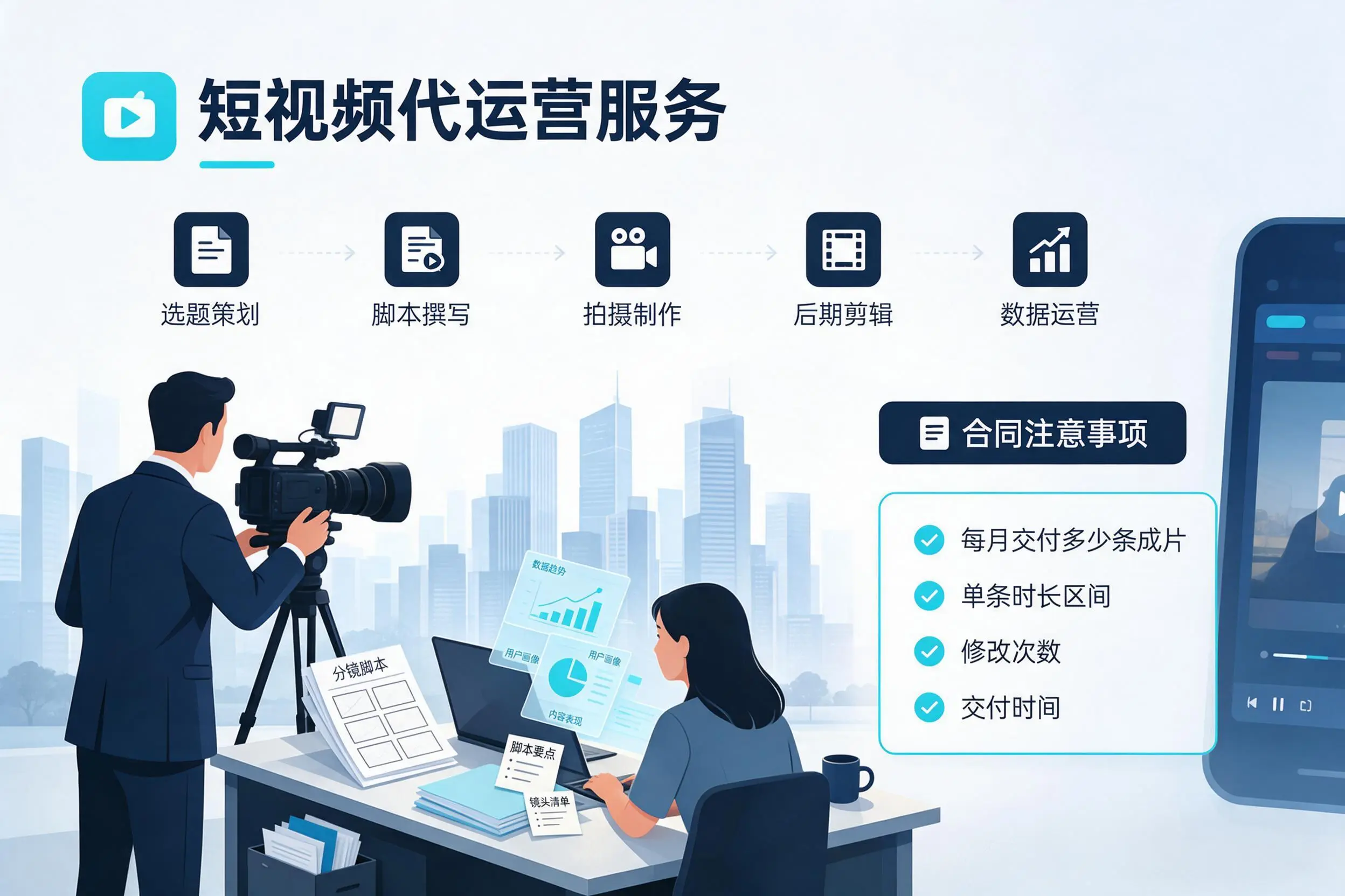 短视频代运营包含哪些服务？固原企业常见问题科普
