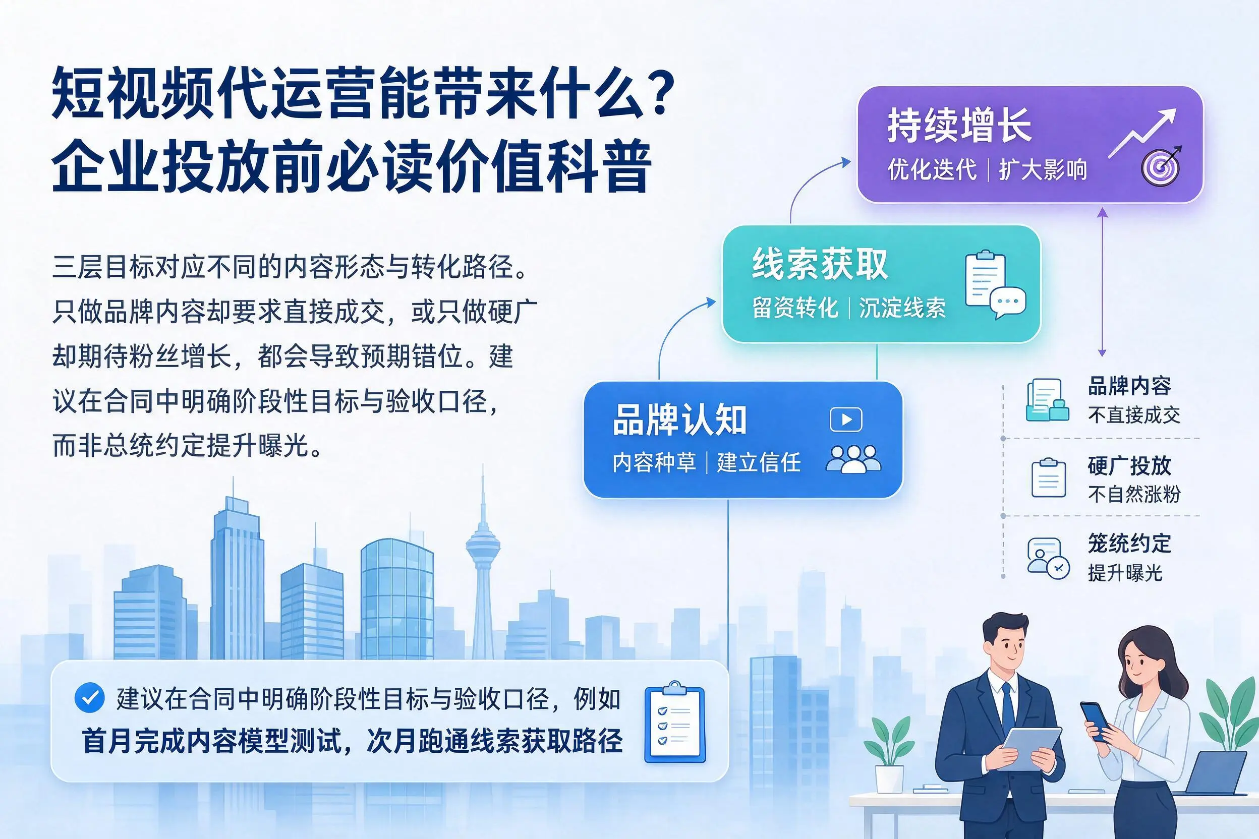 短视频代运营能带来什么？固原企业投放前必读价值科普