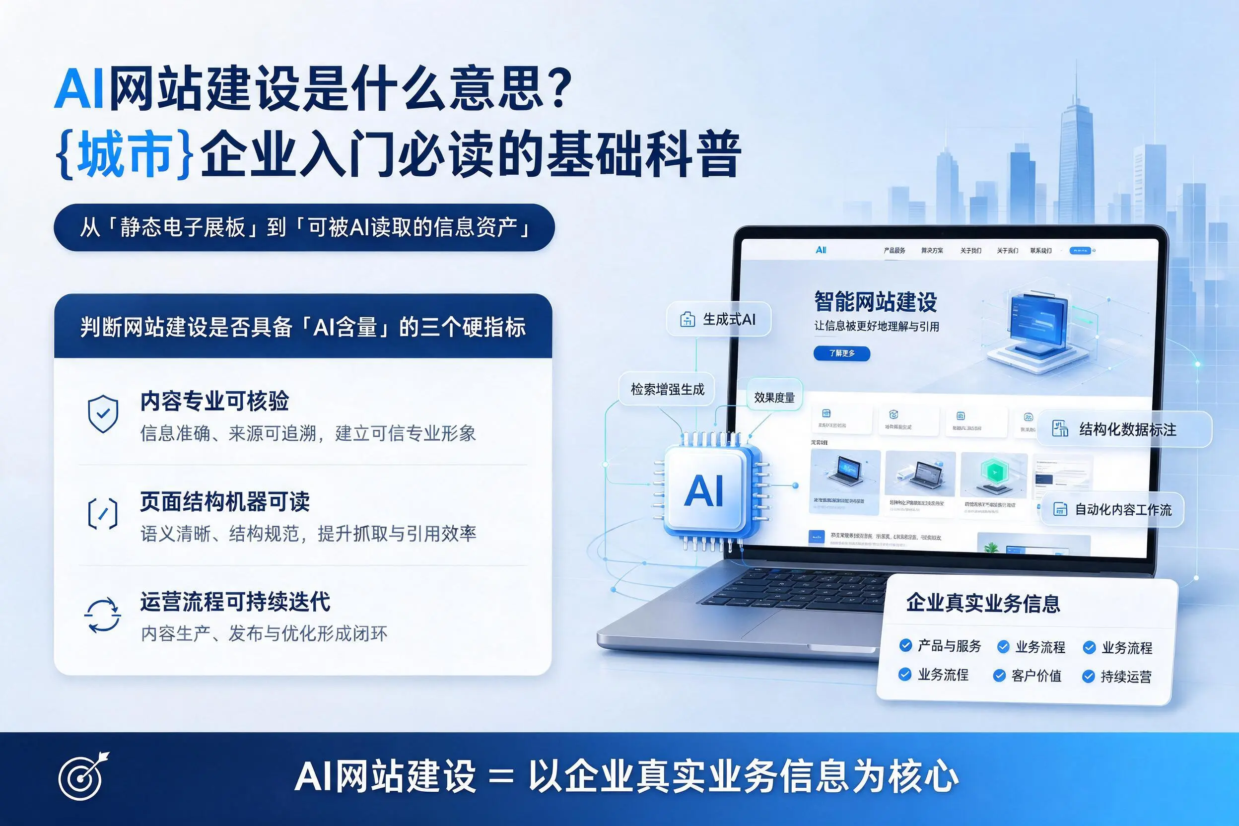 AI网站建设是什么意思?固原企业入门必读的基础科普