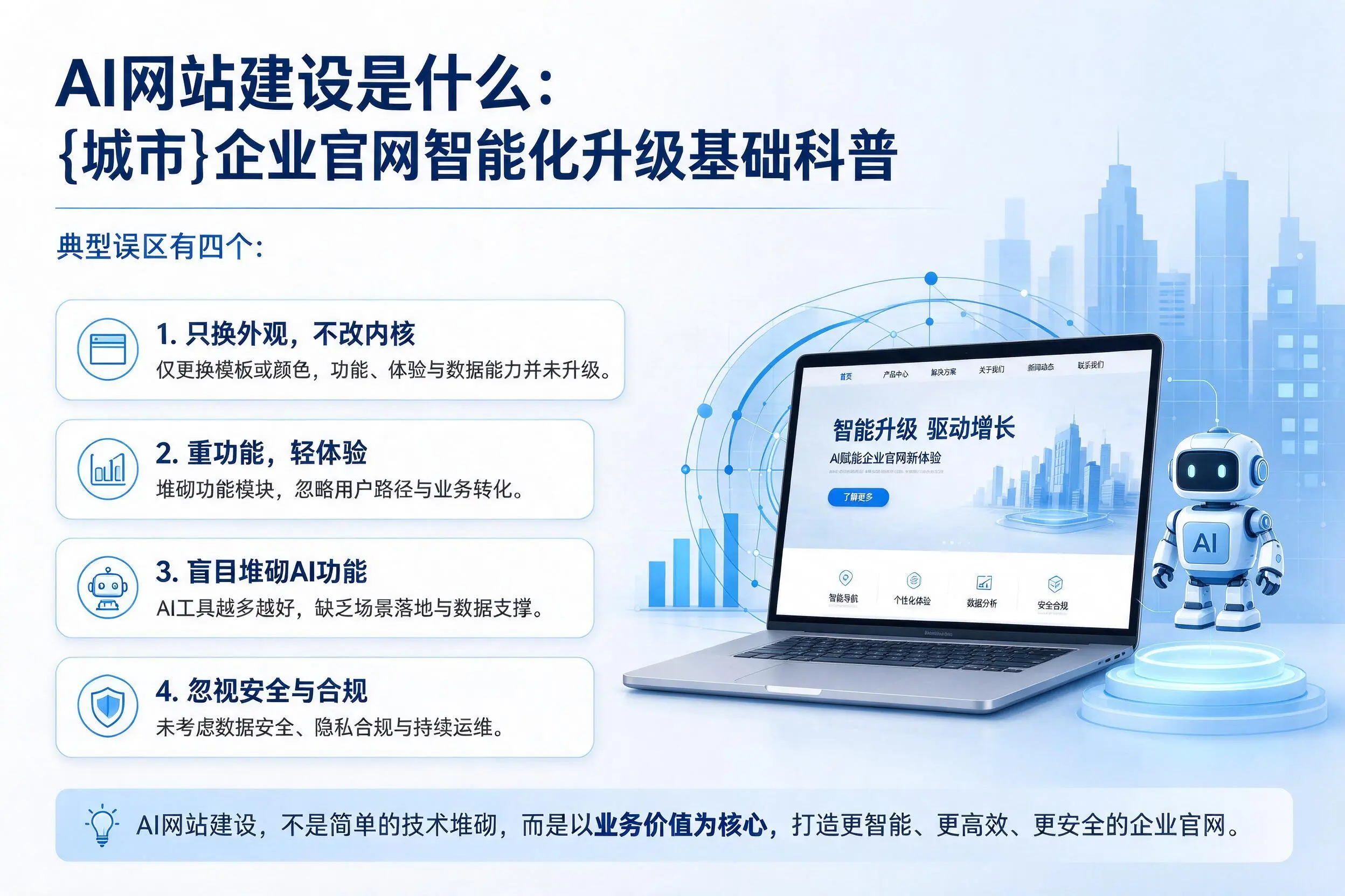 AI网站建设是什么：固原企业官网智能化升级基础科普