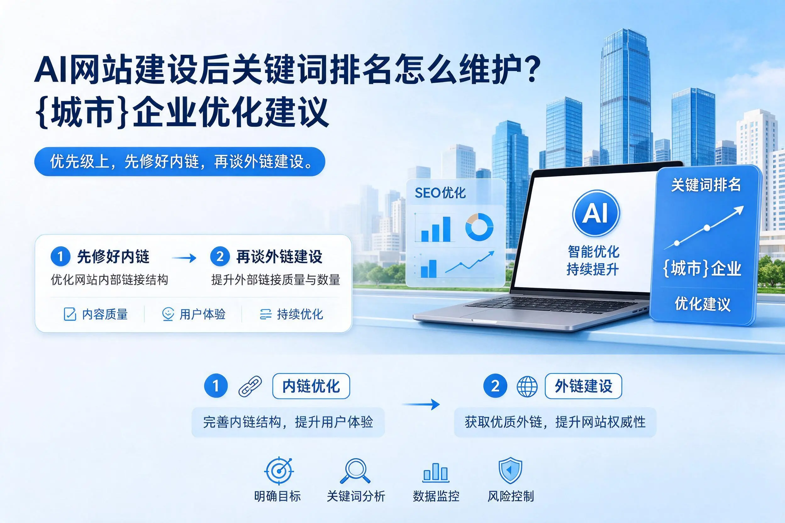 AI网站建设后关键词排名怎么维护？固原企业优化建议
