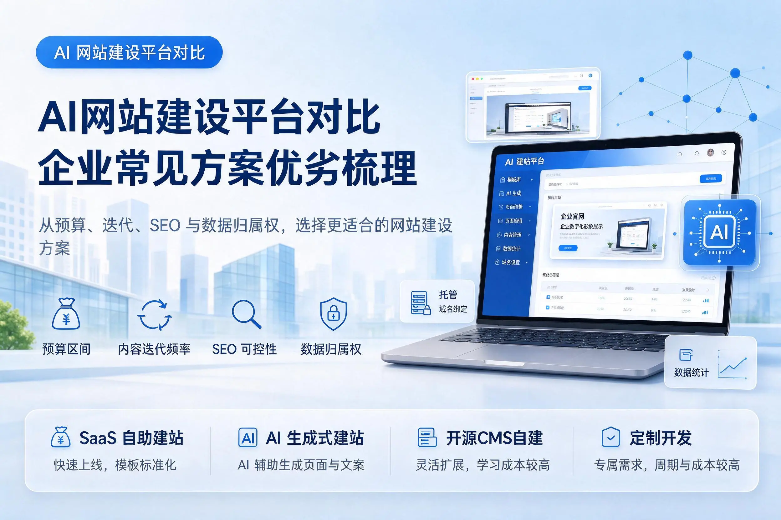 AI网站建设平台对比,固原企业常见方案优劣梳理