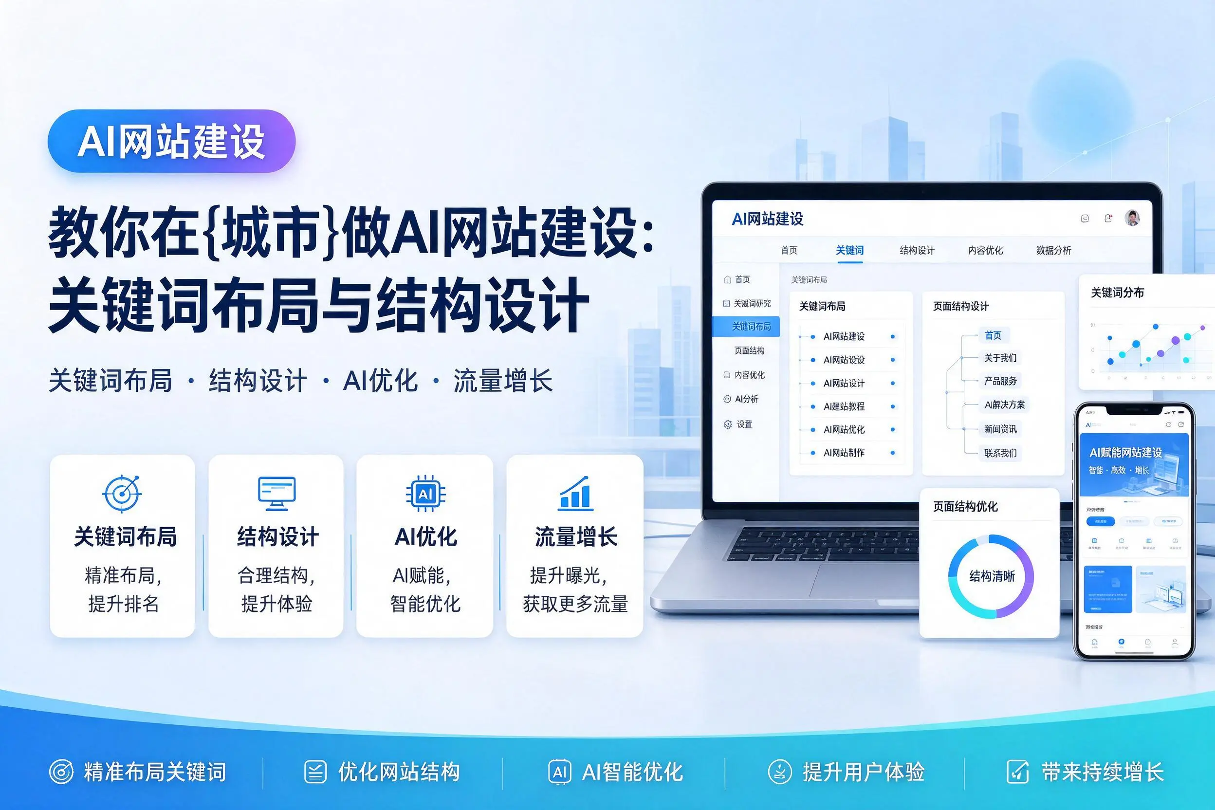 教你在固原做AI网站建设：关键词布局与结构设计